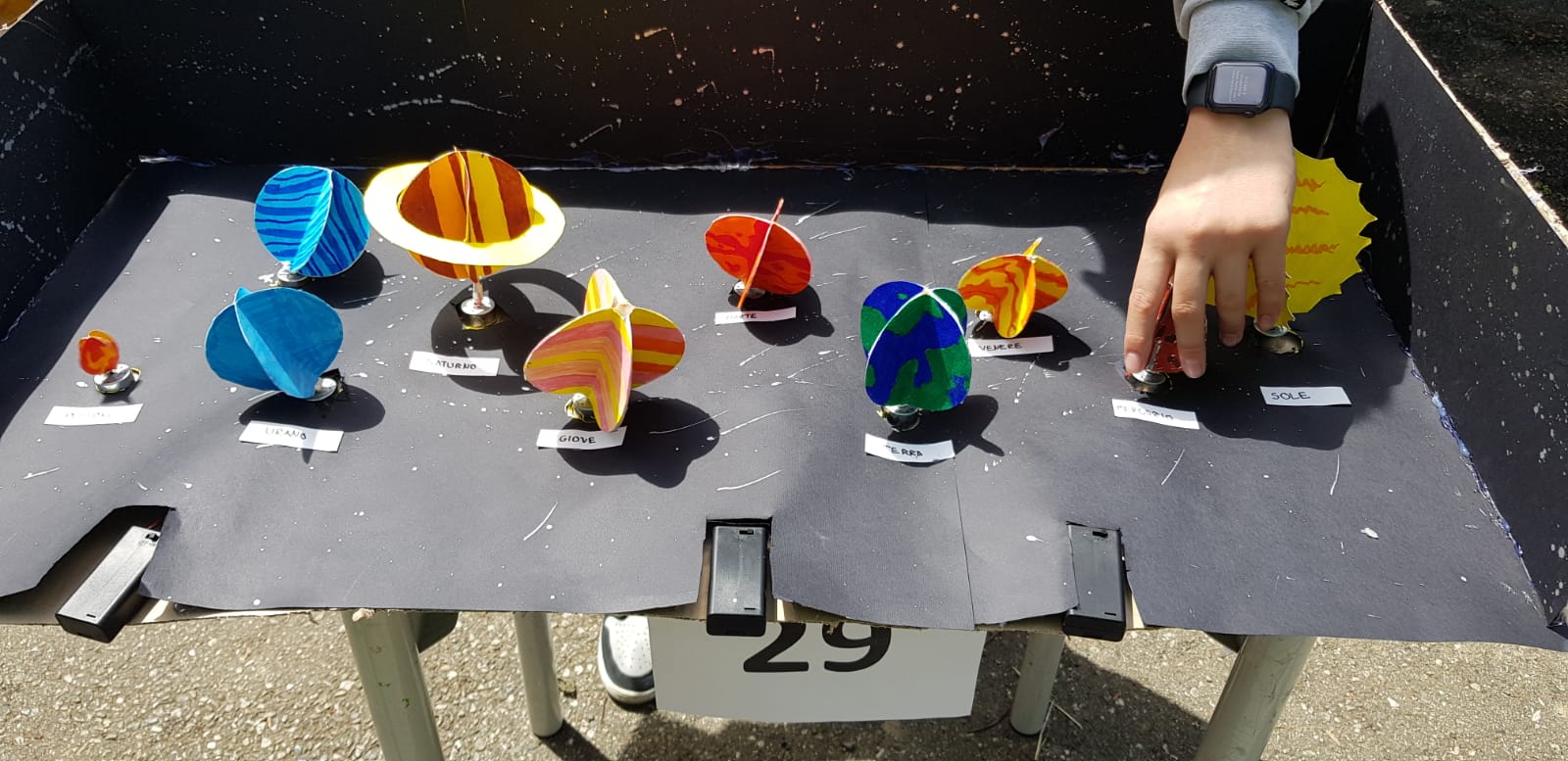 Il sistema solare